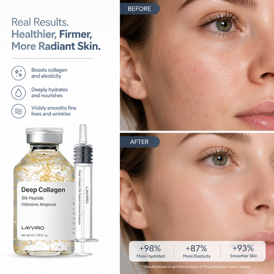 Layviro™ Silk Peptide Intensive Ampoule