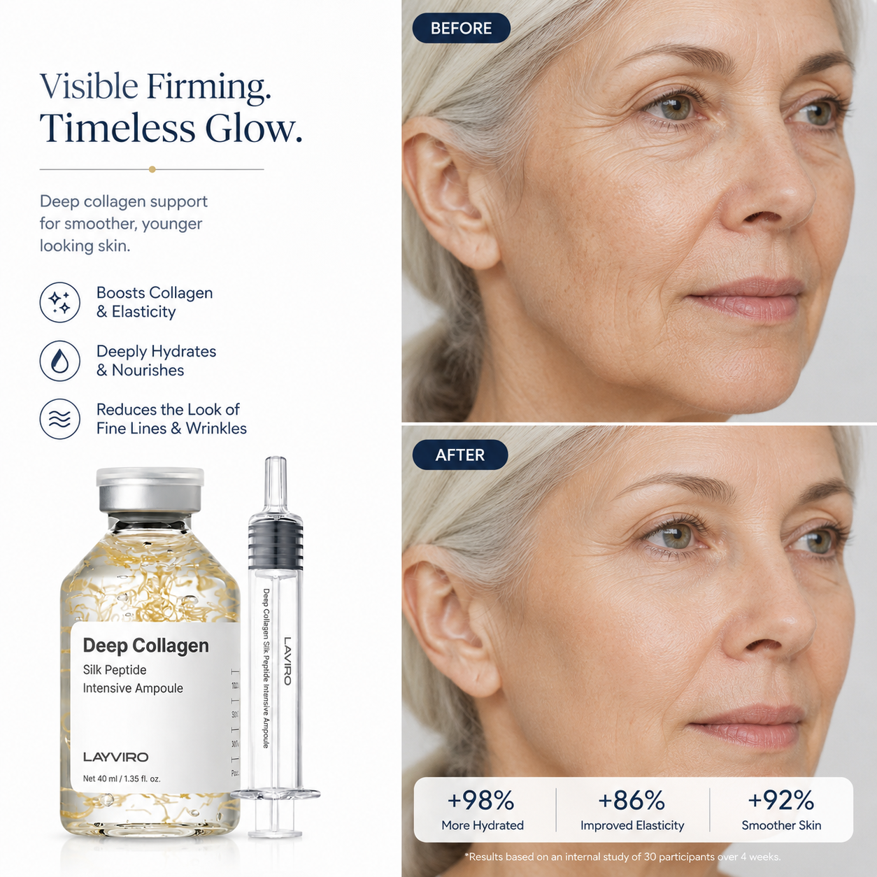 Layviro™ Silk Peptide Intensive Ampoule