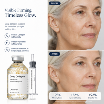 Layviro™ Silk Peptide Intensive Ampoule