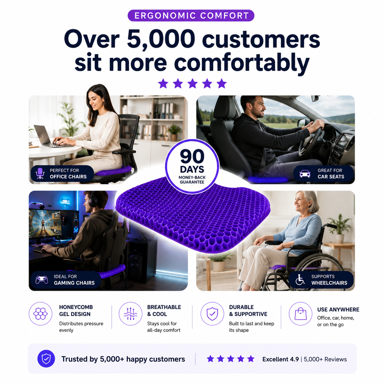 LAYVIRO™ Gel Seat Cushion