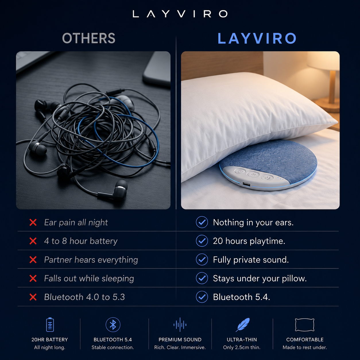 LAYVIRO™ SleepWave