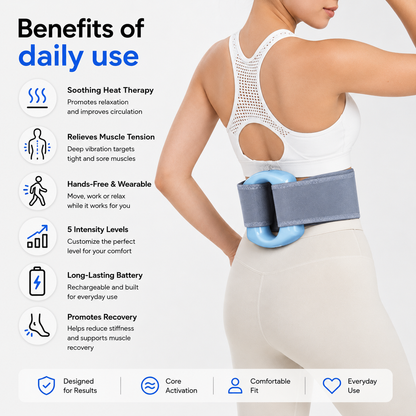 LAYVIRO™ SculptBand