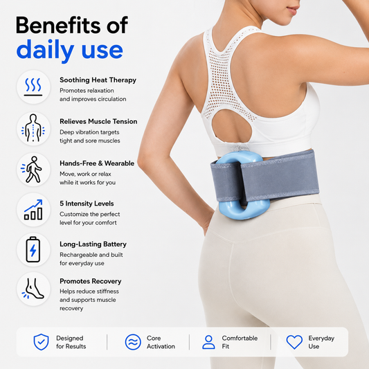 LAYVIRO™ SculptBand