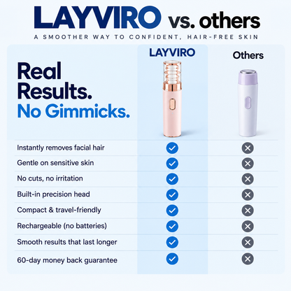 Mini Electric Rechargeable Hair Removal Device